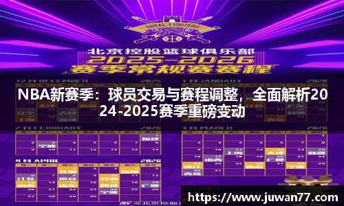 NBA新赛季：球员交易与赛程调整，全面解析2024-2025赛季重磅变动